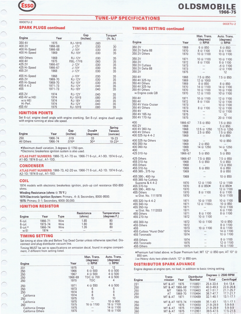 n_1975 ESSO Car Care Guide 1- 084.jpg